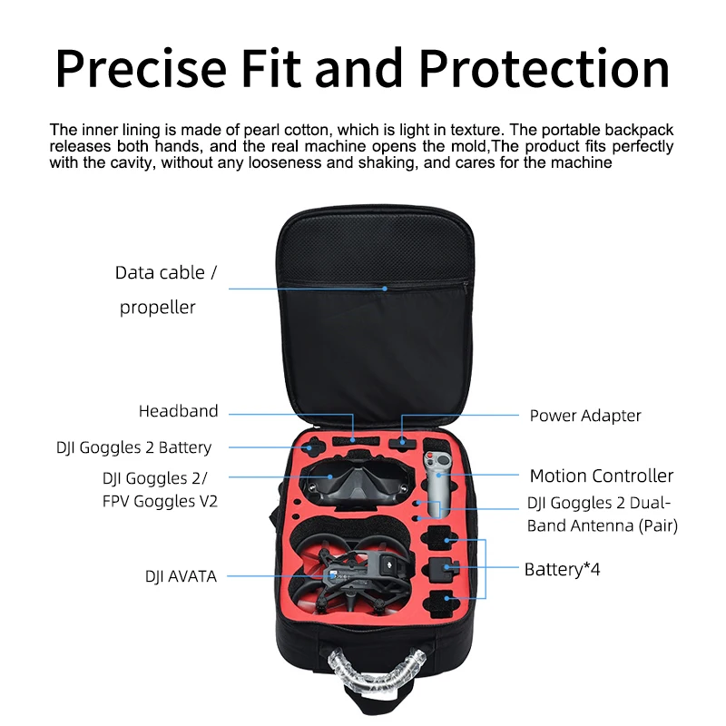 Портативный чехол, рюкзак, ней – обзор и цена Drone Battery Bag